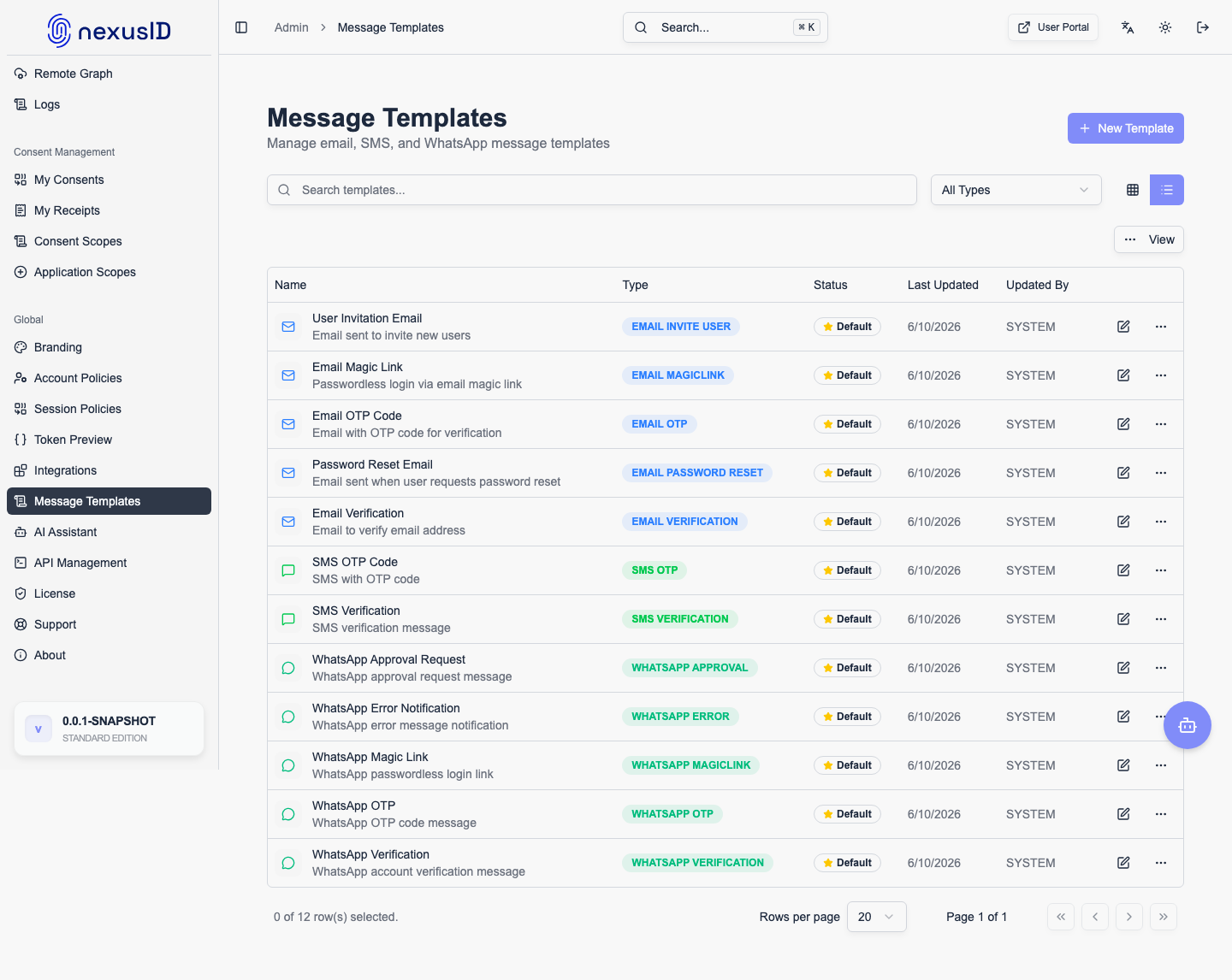 Message Templates Console