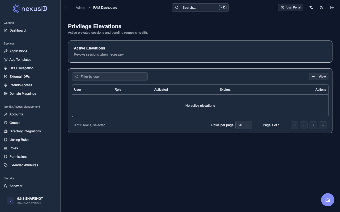 Privilege elevations dashboard