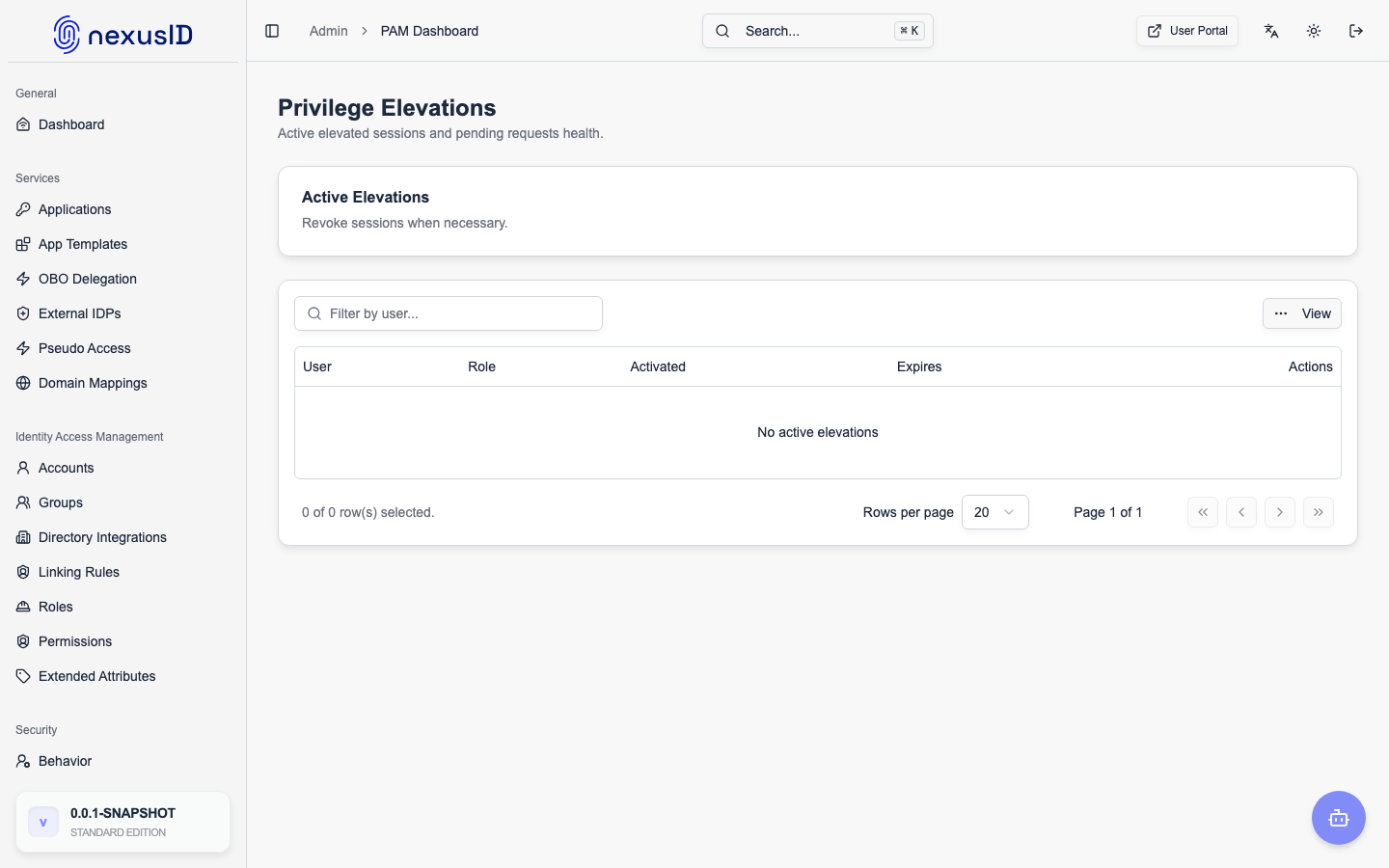 Privilege elevations dashboard