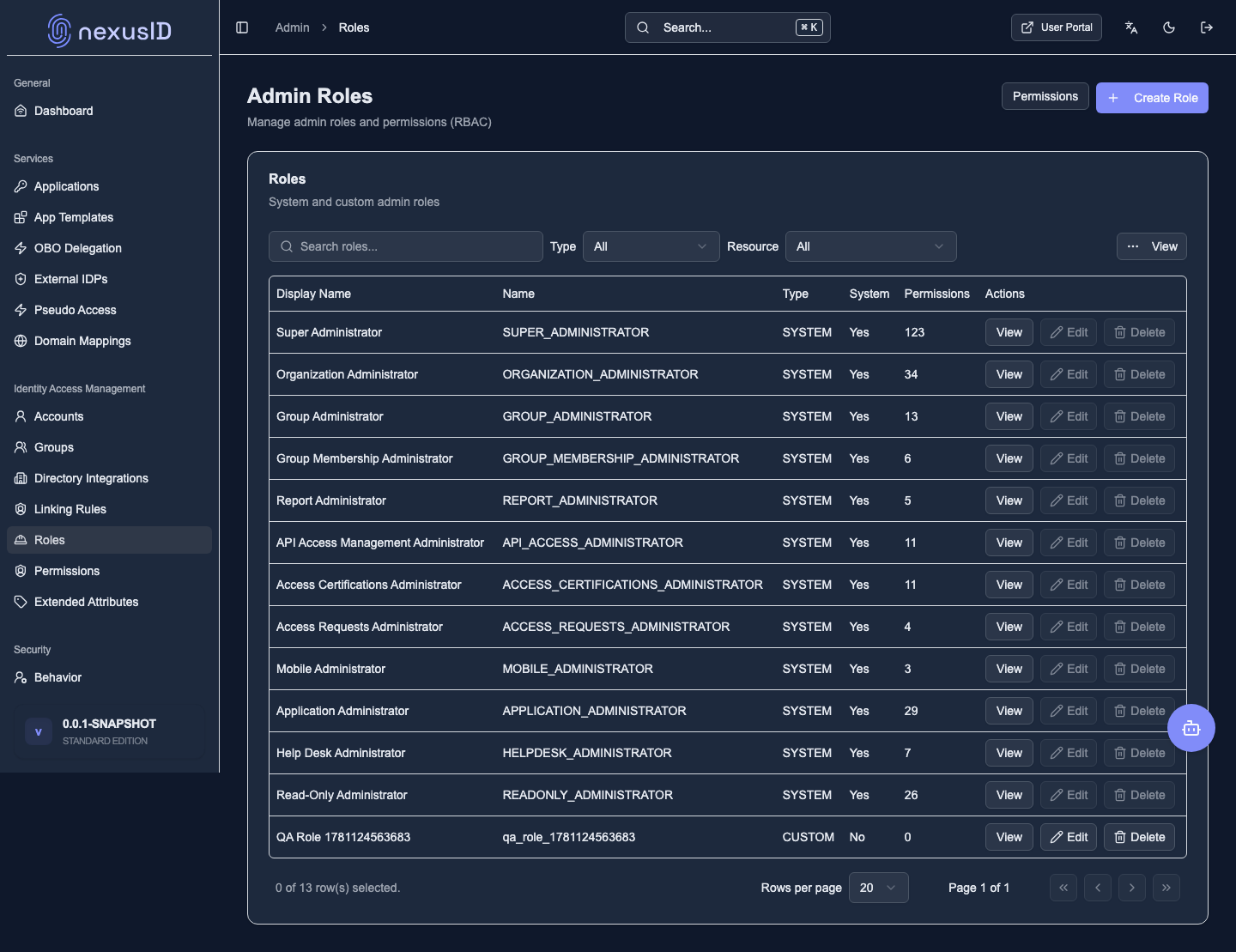 Roles list