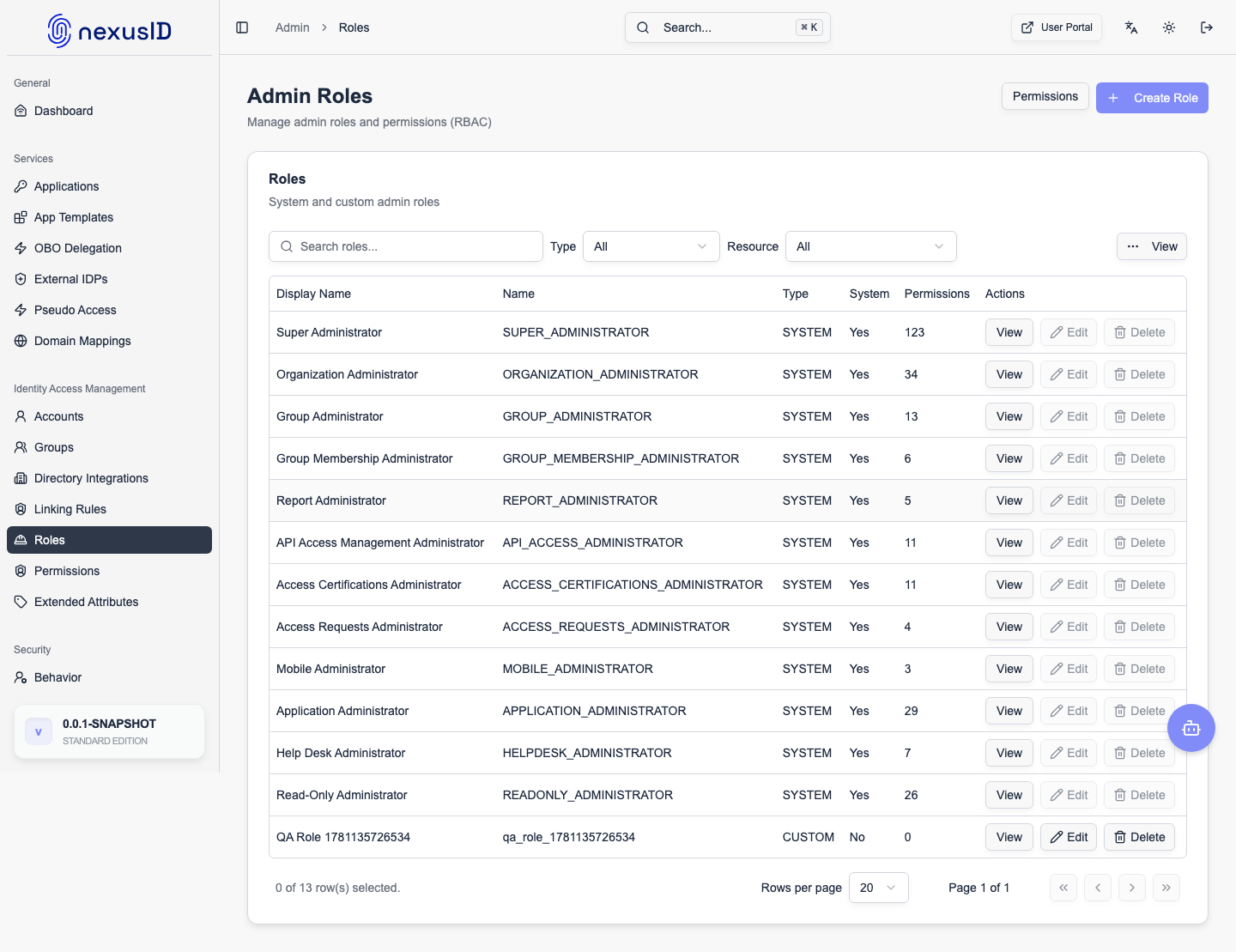 Roles list