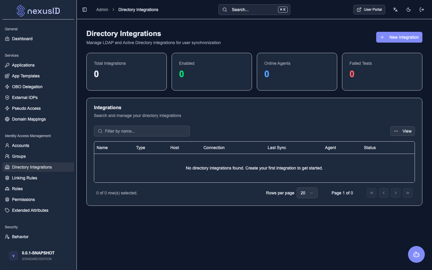 Directory integrations