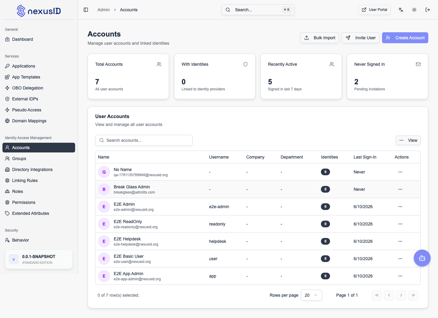 Provisioned accounts